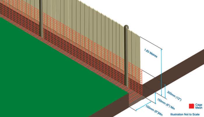 illustration-rabbit- proofing-boundary fences-below-ground